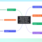 exhibition stand contractor in china