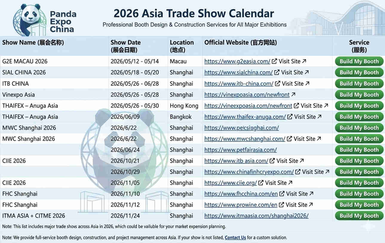 2026 Asia Trade Show Calendar