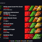 worldsbk-shanghai-china-event-services.jpg