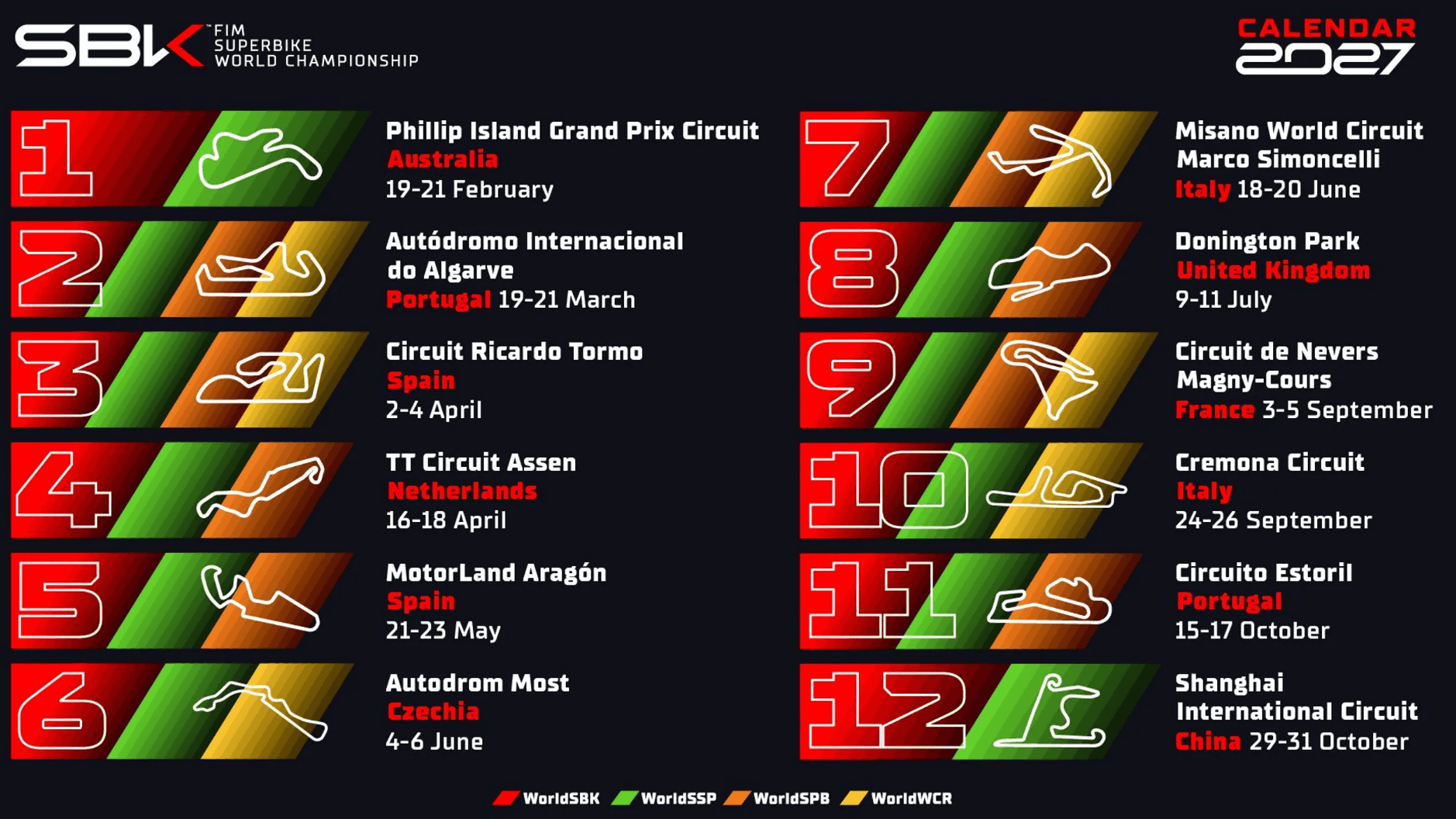 2027 WorldSBK China Finale | Event Services in China